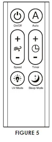 Airvana-AV600APH-Air-Purifier-and-Humidifier-FIG-5