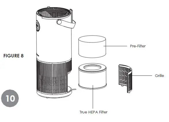 Airvana-AV600APH-Air-Purifier-and-Humidifier-FIG-9