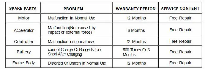 X-TRON X10 Electric Folding Scooter-28