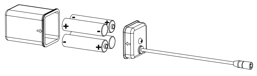 SLOAN TruFlush Hardwired Battery Flushometers - Featured Image