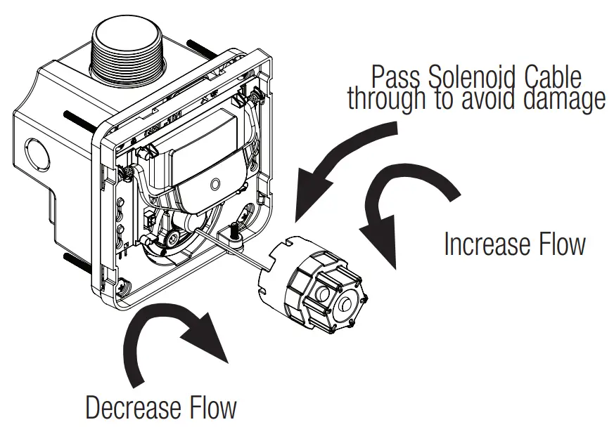 SLOAN TruFlush Hardwired Battery Flushometers - Featured Image