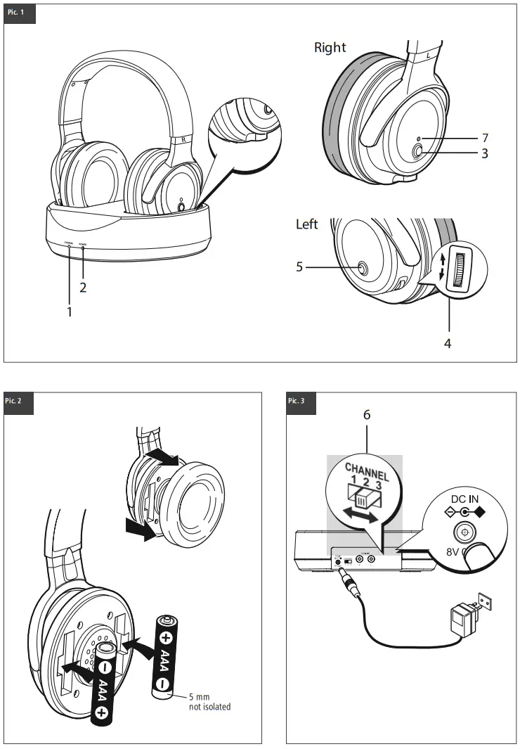 THOMSON UHF-Funk-Kopfhörer Wireless UHF Headphones - fig