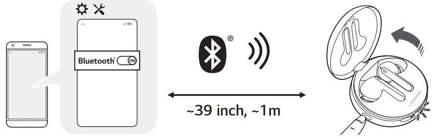 Pairing and Connecting