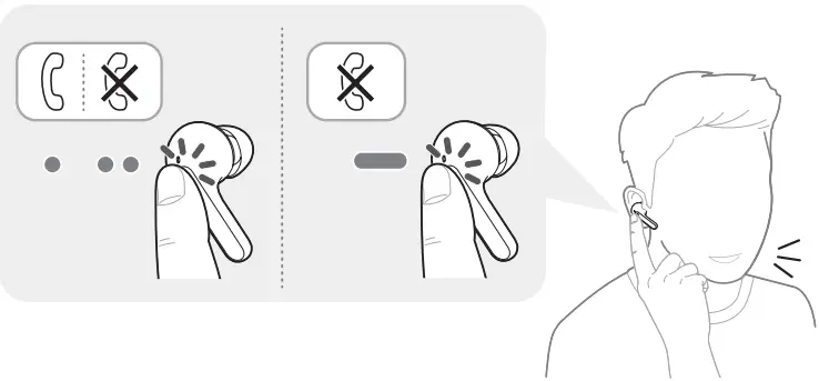 Mobile Calling Functions