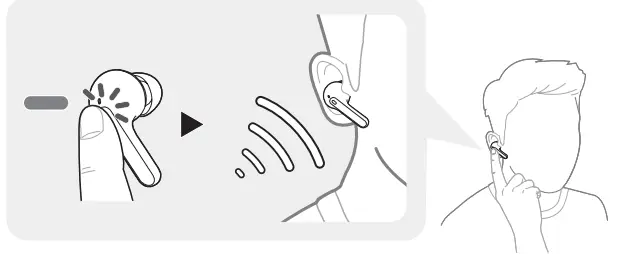 Listen to the Ambient Sound (LAS)