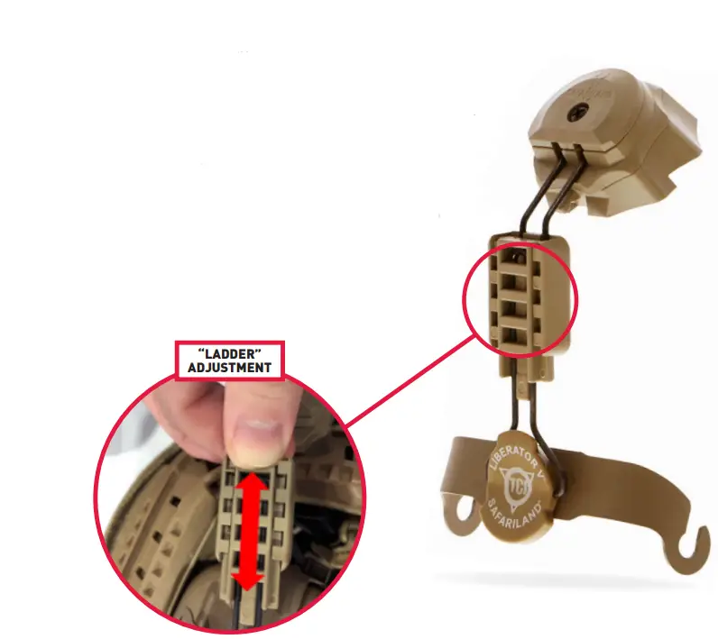SAFARILAND-Liberator-Adaptive-Suspension-Rail-Mount-fig 7