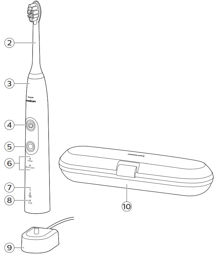 Philips-Sonicare-HX6423-34-Rechargeable-Electric-Power-Toothbrush-fig-1