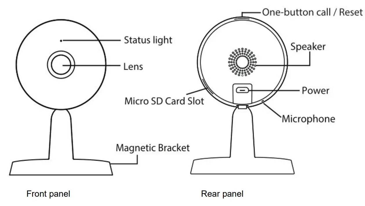 FOSCAM X4 QHD Wireless IP Camera - Physical Descriptio 3