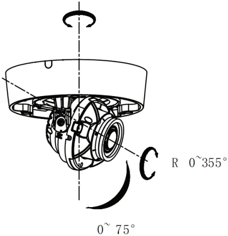 TruVision M Series Varifocal IP Dome Cameras 08