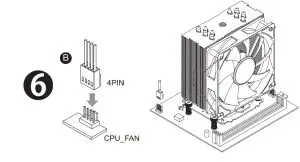 AMD installation Induction