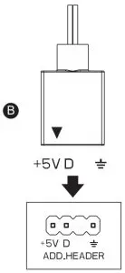 MB SYNC Installation