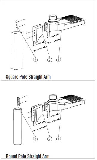 VENTURE-LIGHTING-AM0005-LED-Area-Light-Fixture-FIG-1