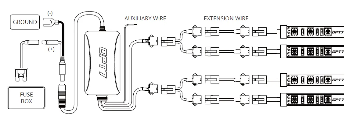 OPT7-LIGHTING-AURA-PRO-Single-Row-Wheel-Well-FIG- (4)