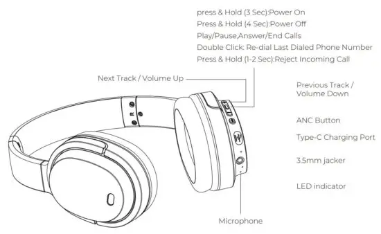 FIG 1 Product Diagram.JPG
