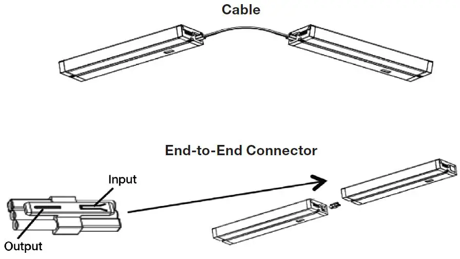 SATCO-63-500-LED-Under-Cabinet-Fixture-fig- (8)