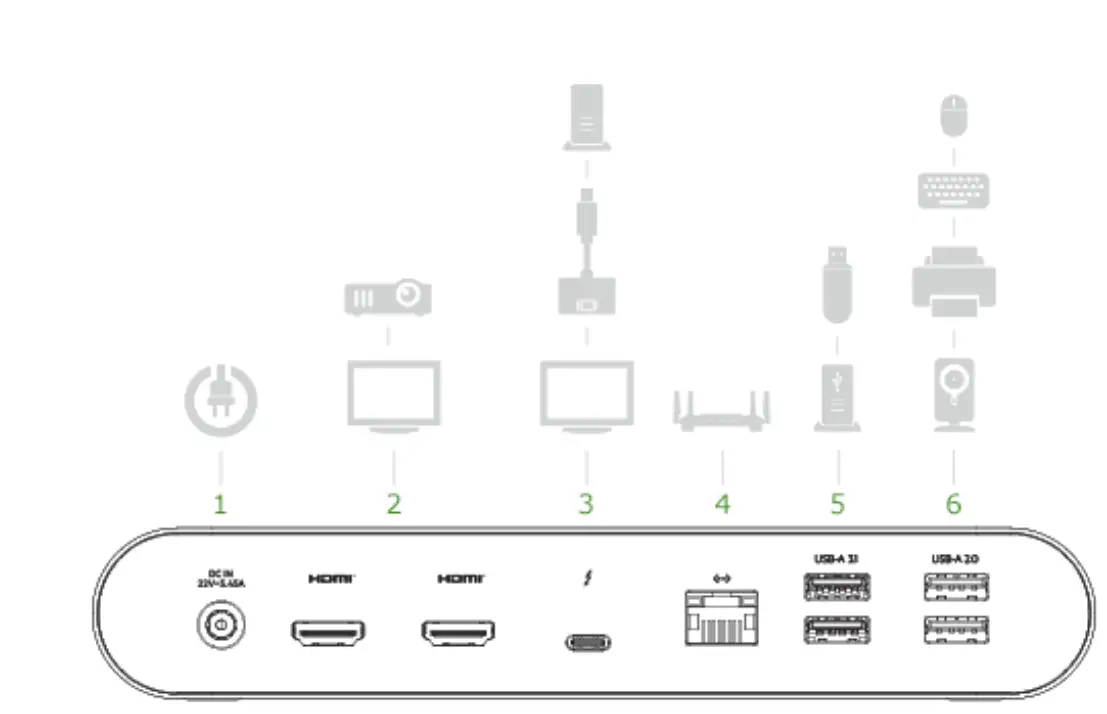 Belkin INC006 Quick Setup Guide