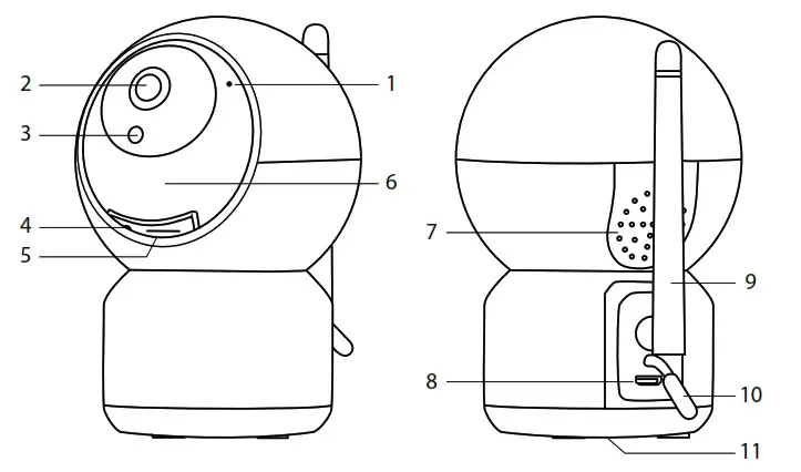 truelife NannyCam R3 Smart - CAMERA DESCRIPTION