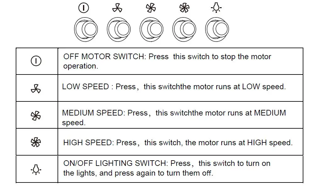 Comfee-CVP30W6AST-Range-Hood-12