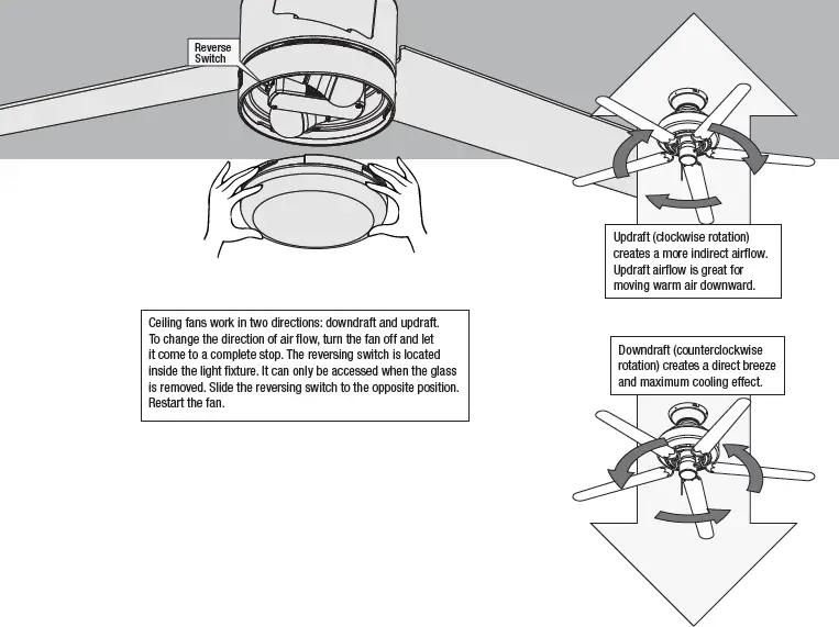 Hunter 51949 Brunner Low Profile with LED Light 52 Inch Ceiling Fan 14