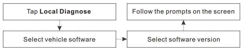 LAUNCH X431 IMMO Elite Complete Key Programming Tool - software3