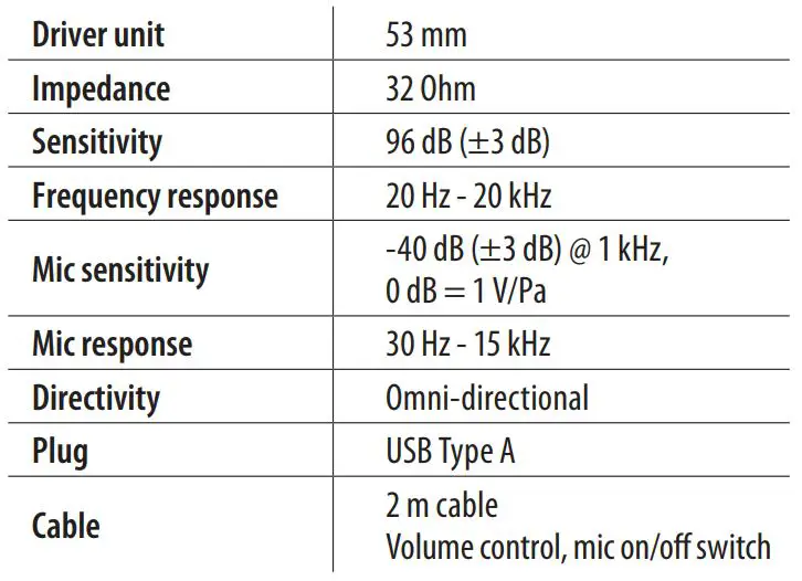 behringer HLC660U USB Stereo Headphones with Built-In Microphone - Specification