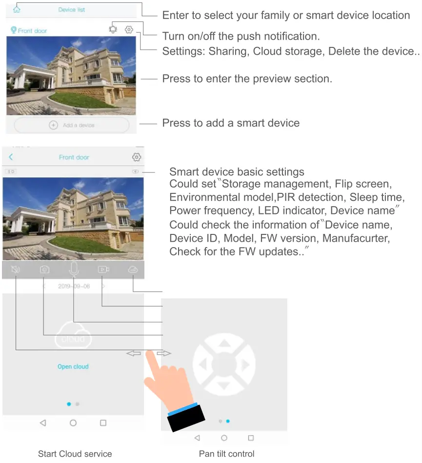 mkwinkel V2.3 Intelligent Solar Energy Alert PTZ Camera - Figure 10