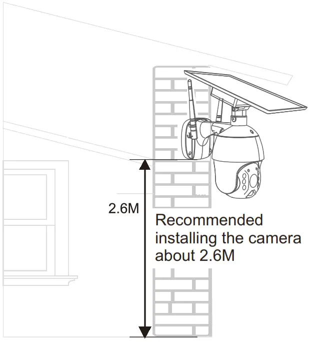 mkwinkel V2.3 Intelligent Solar Energy Alert PTZ Camera - Figure 3
