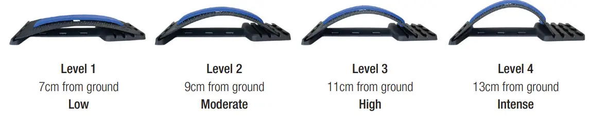 WELCARE HEALTH WPC100 Multi Level Posture Corrector - Corrector 2