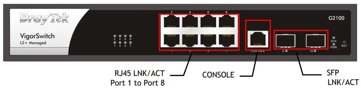 DrayTek VigorSwitch G2100 L2 Managed Switch - .Panel Explanation