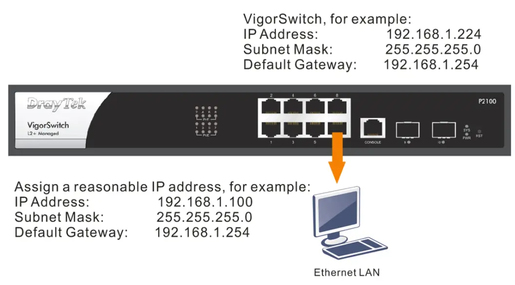 DrayTek VigorSwitch G2100 L2 Managed Switch - Software Configuration