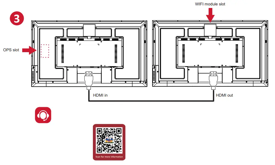 Viewsonic CDE30 Series Commercial Display - FIg 3