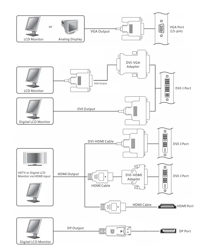 ZOTAC-GeForce-GT710-FIG-2