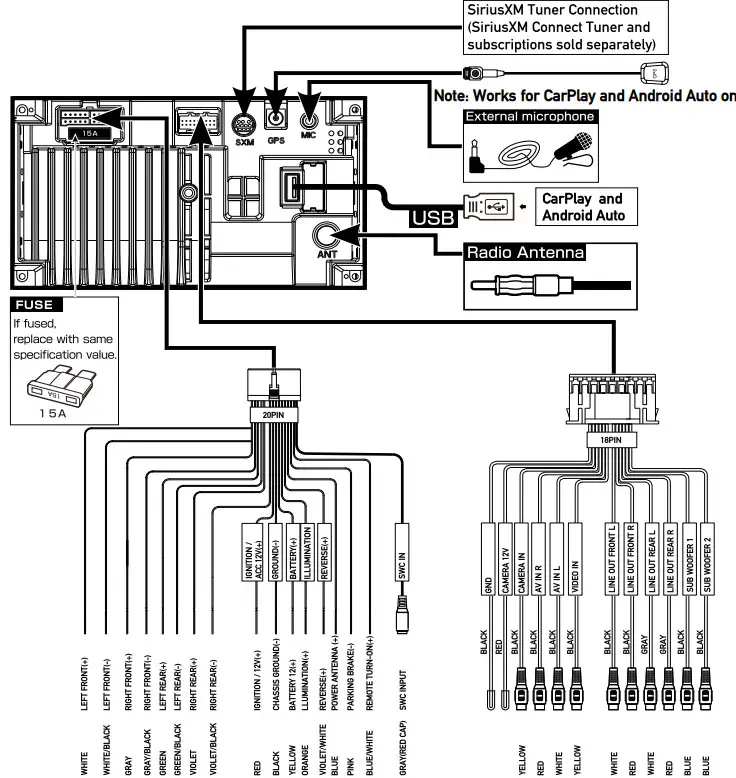 Dual Media Receiver with Wireless and Wired CarPlay - Wiring Diagram
