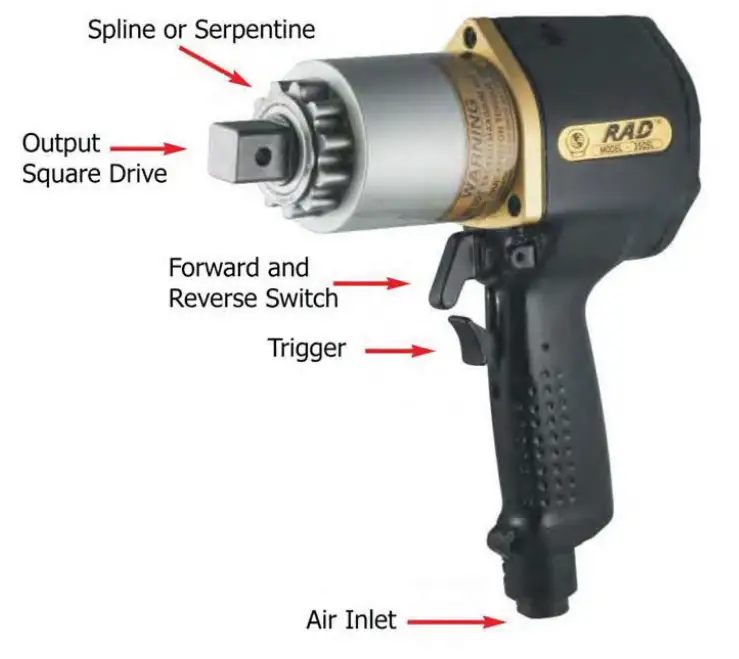 RAD 10GX R Pneumatic Torque Wrench - Tool Handle