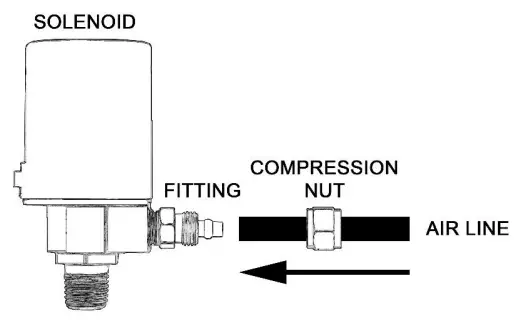 VIXEN HORNS VXO8330APRO4318B Quad Trumpet Train Air Horn Black (1)