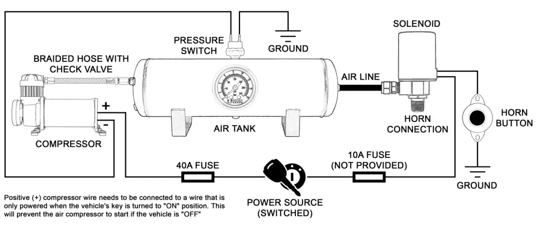 VIXEN HORNS VXO8330APRO4318B Quad Trumpet Train Air Horn Black (5)