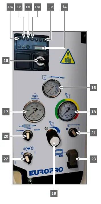 EUROPRO X Pro D140 Liquid Screed Machine - MACHINE 1
