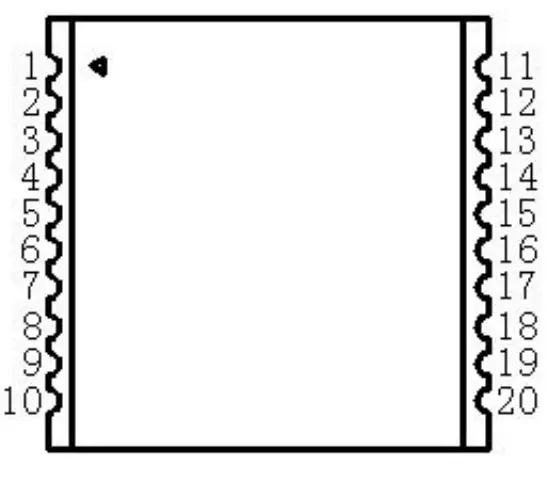 Pin configuration and function description
