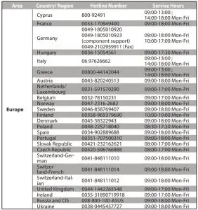 Networks Global Hotline Information