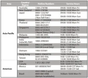 Networks Global Hotline Information