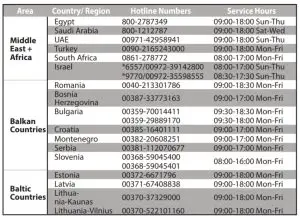 Networks Global Hotline Information