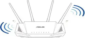 Positioning Wireless Router