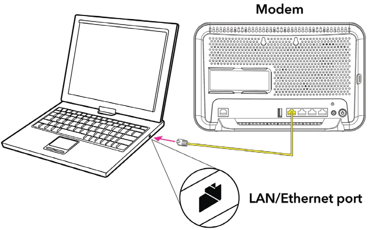 Spark VRV9517UWAC34 Smart Modem Wired devices