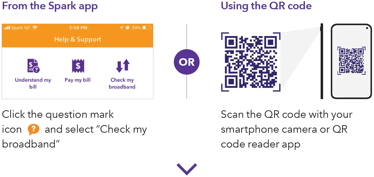 Spark VRV9517UWAC34 Smart Modem troubleshooting 1