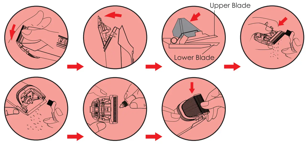 PATPET Pet Grooming Clipper 950- Clening 2