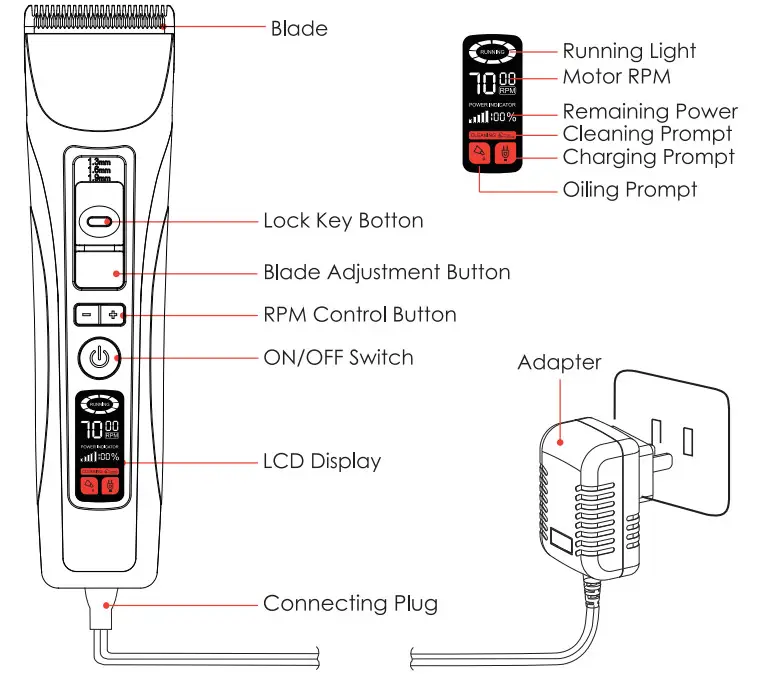 PATPET Pet Grooming Clipper 950- Diagram