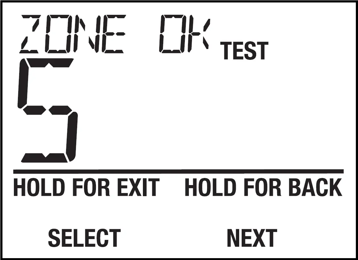 Add Zones to Main Panel