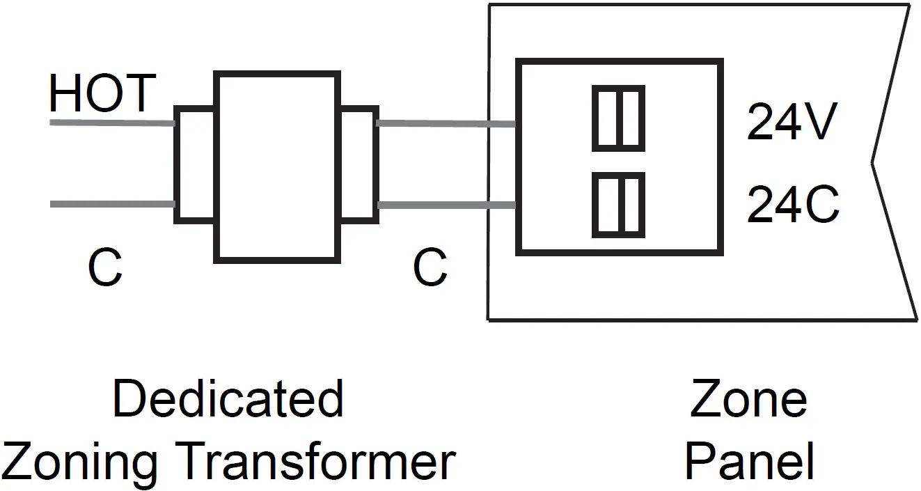 Transformer Wiring