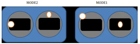 Use OSD to adjust VTX