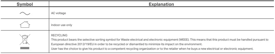 Explanation of the symbols